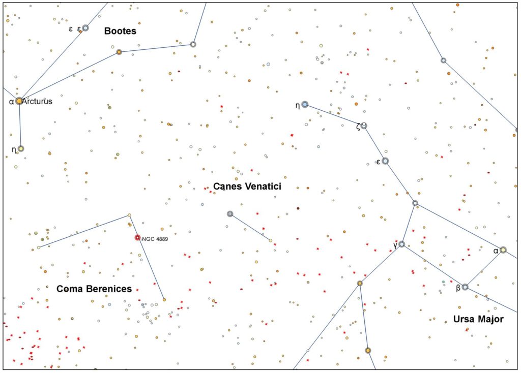 The red circle marking the position of the galaxy NGC4889 (lower left) shows the position of the Coma Cluster of Galaxies in the constellation Coma Berenices.