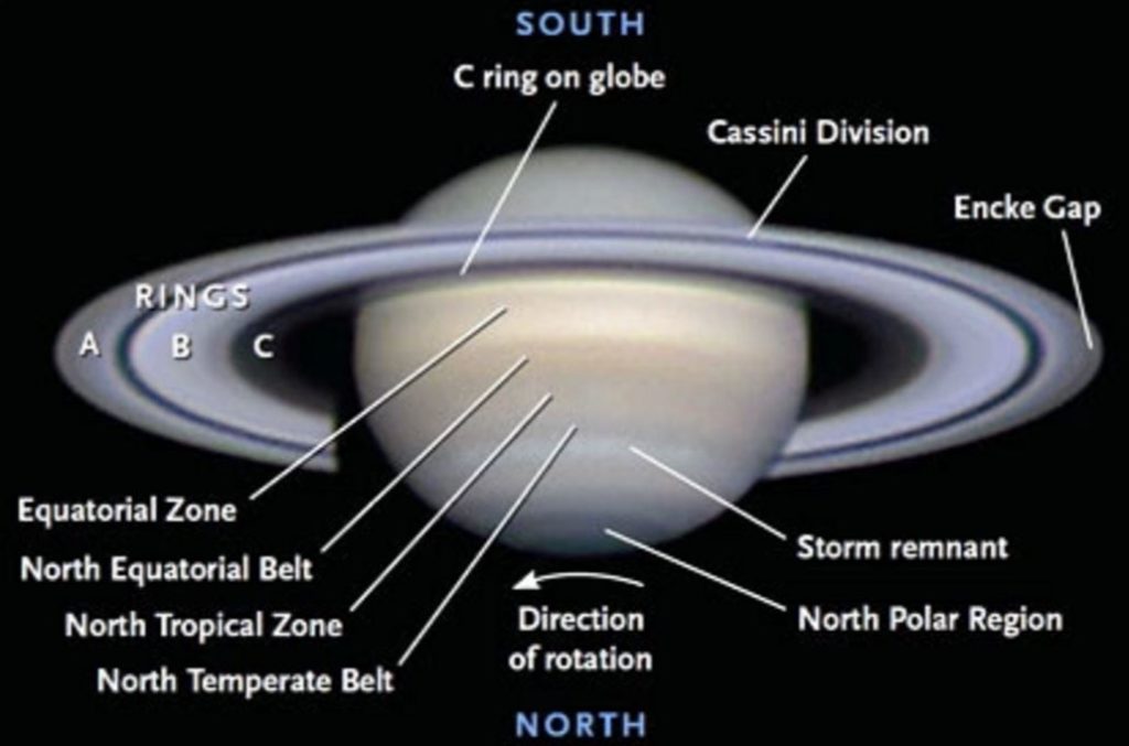 the-2016-saturn-observing-guide-cosmic-pursuits