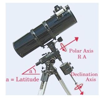 A German equatorial mount