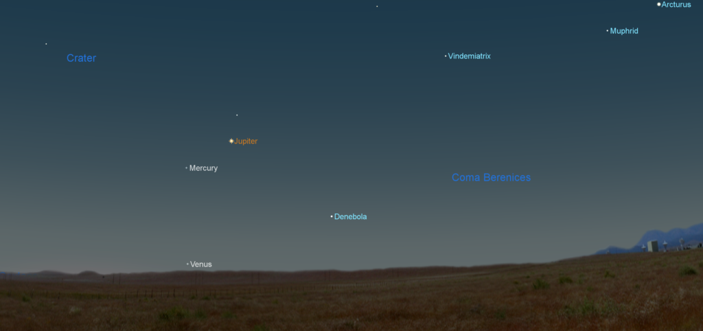 Mercury, Venus, and Jupiter in the western sky after sunset as seen from 35 degrees SOUTH latitude.