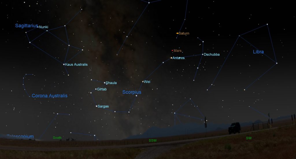 Mars passes between the bright star Antares and the planet Saturn as seen at 10 pm local time on August 24, 2016.