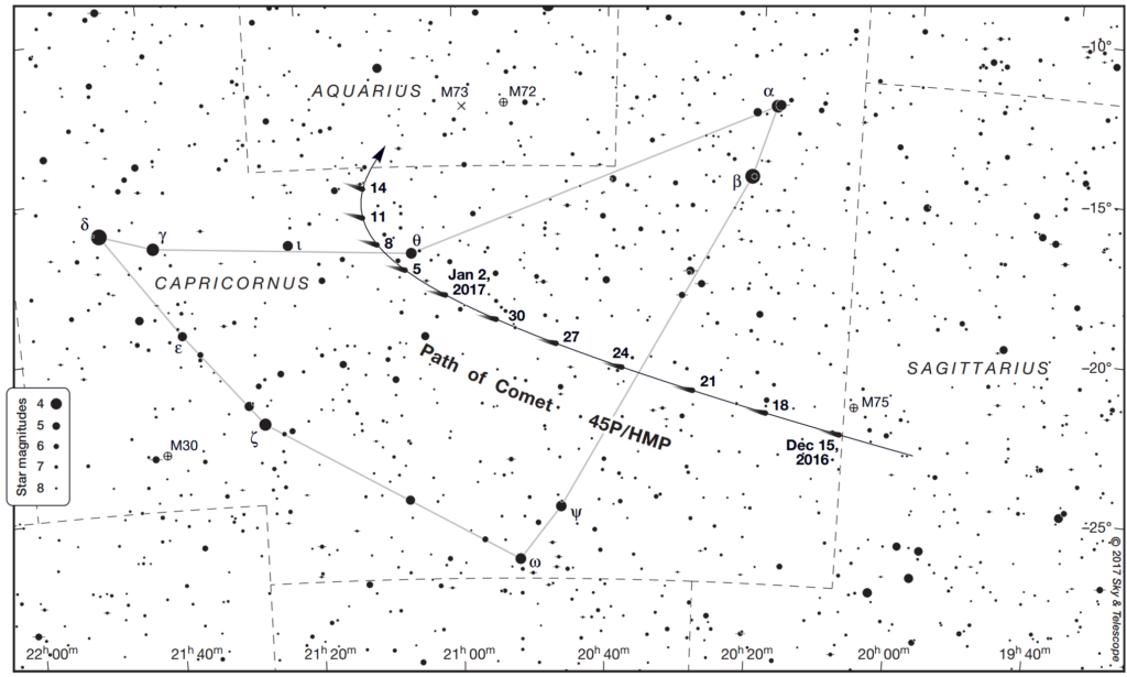 Comet 45/P moves through Capricorn in early January and is visible with binoculars in the western evening sky after sunset. Map courtesy of Sky and Telescope magazine. Click to open in a new window.