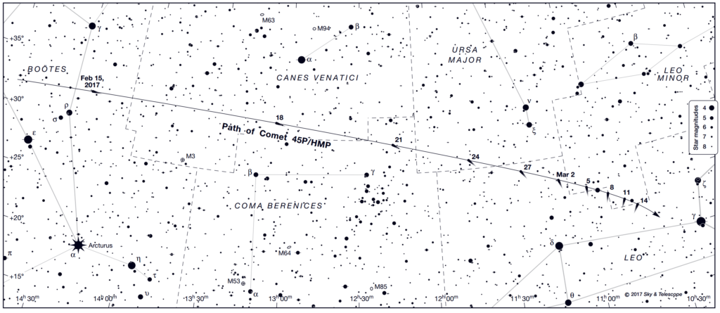 Comet 45/P moves through Capricorn in early January and is visible with binoculars in the western evening sky after sunset. Map courtesy of Sky and Telescope magazine. Click to open in a new window.