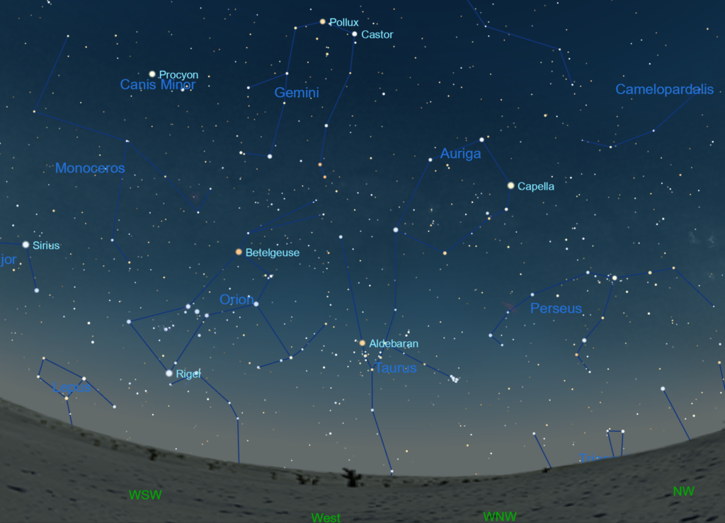 Gemini is still well overhead, north and east of the constellation Orion, in the evening hours in March.