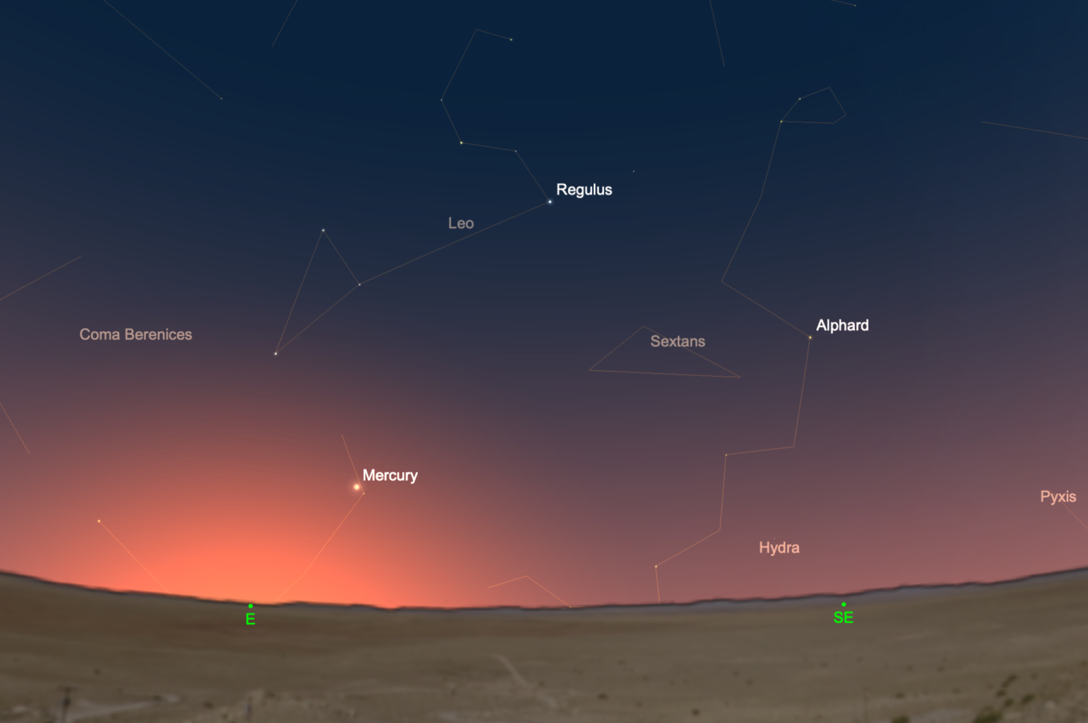 The Night Sky This Month Cosmic Pursuits