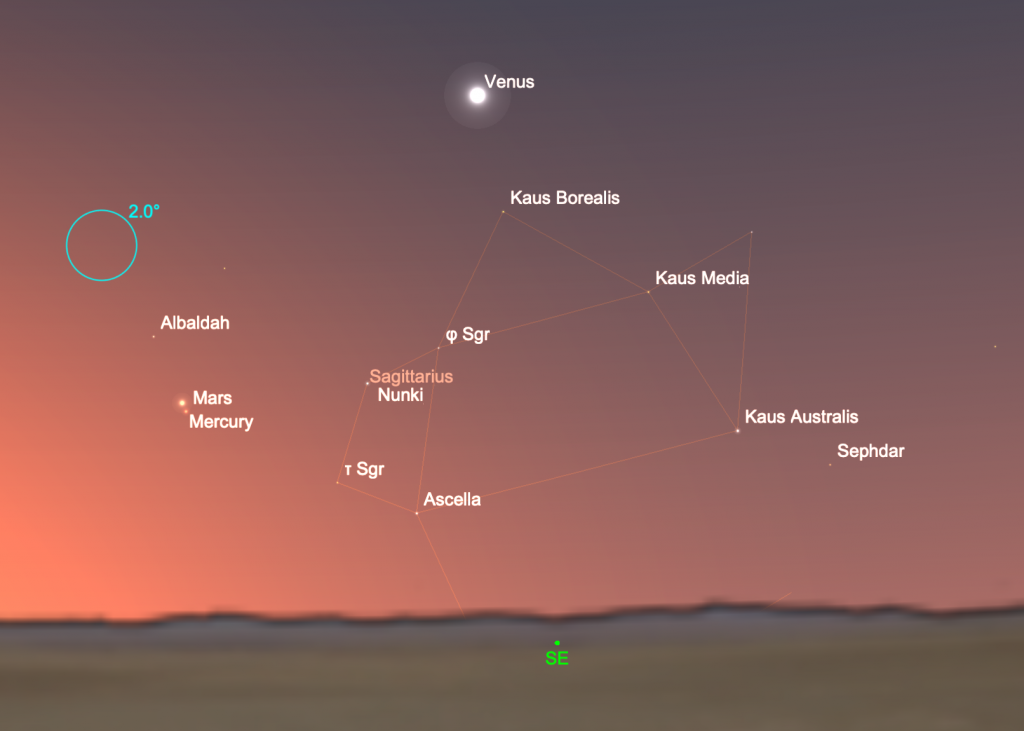 The Night Sky This Month Cosmic Pursuits