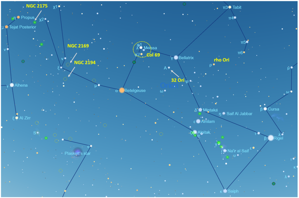 Orion's Belt Constellation Map