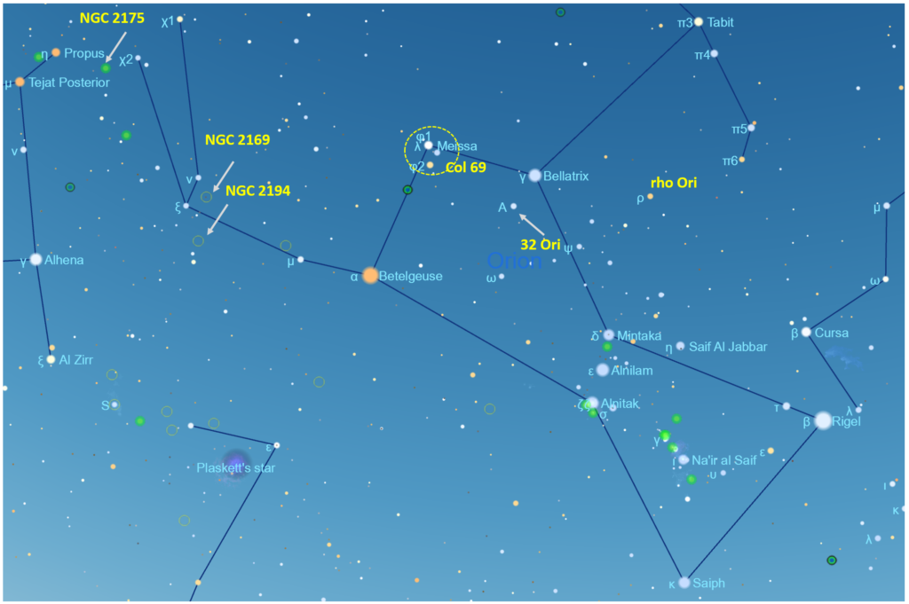 Orion Above The Belt Cosmic Pursuits