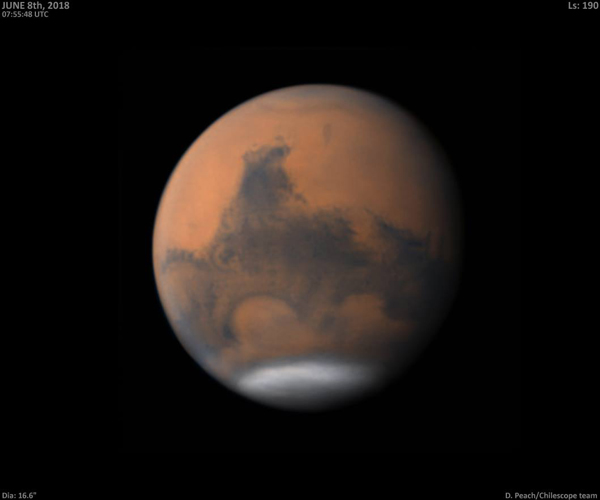 mars from telescope