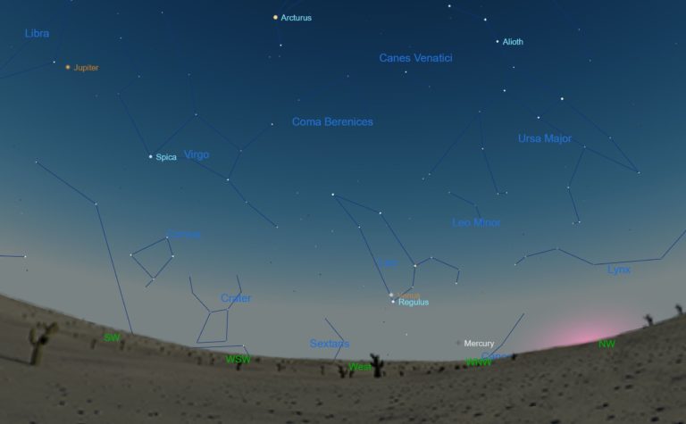 The Night Sky This Month – July 2018 - Cosmic Pursuits