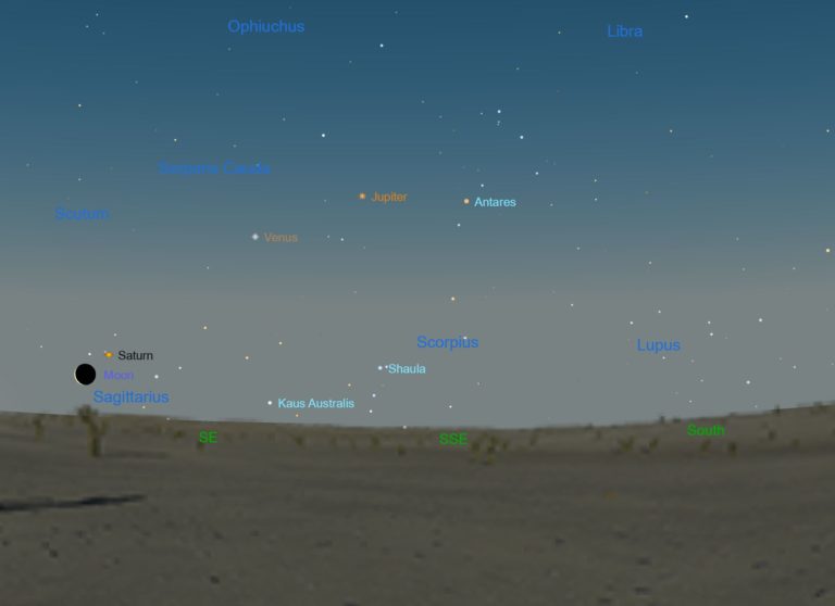 The Night Sky This Month - February 2019 - Cosmic Pursuits
