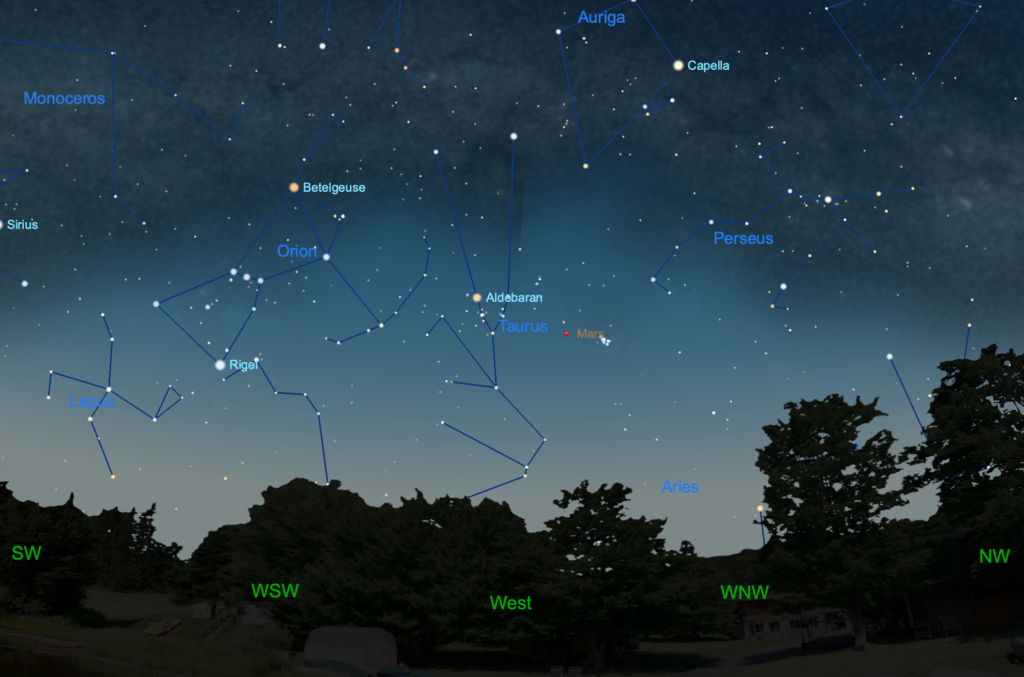 The Night Sky This Month – April 2019 - Cosmic Pursuits