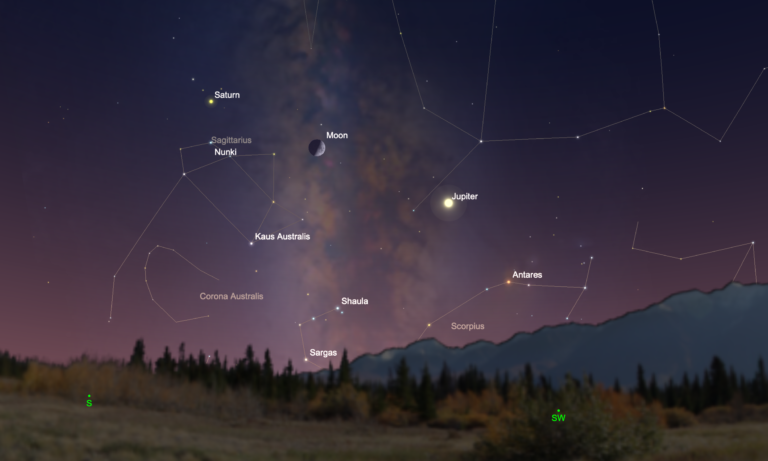 The Night Sky this Month - October 2019 - Cosmic Pursuits