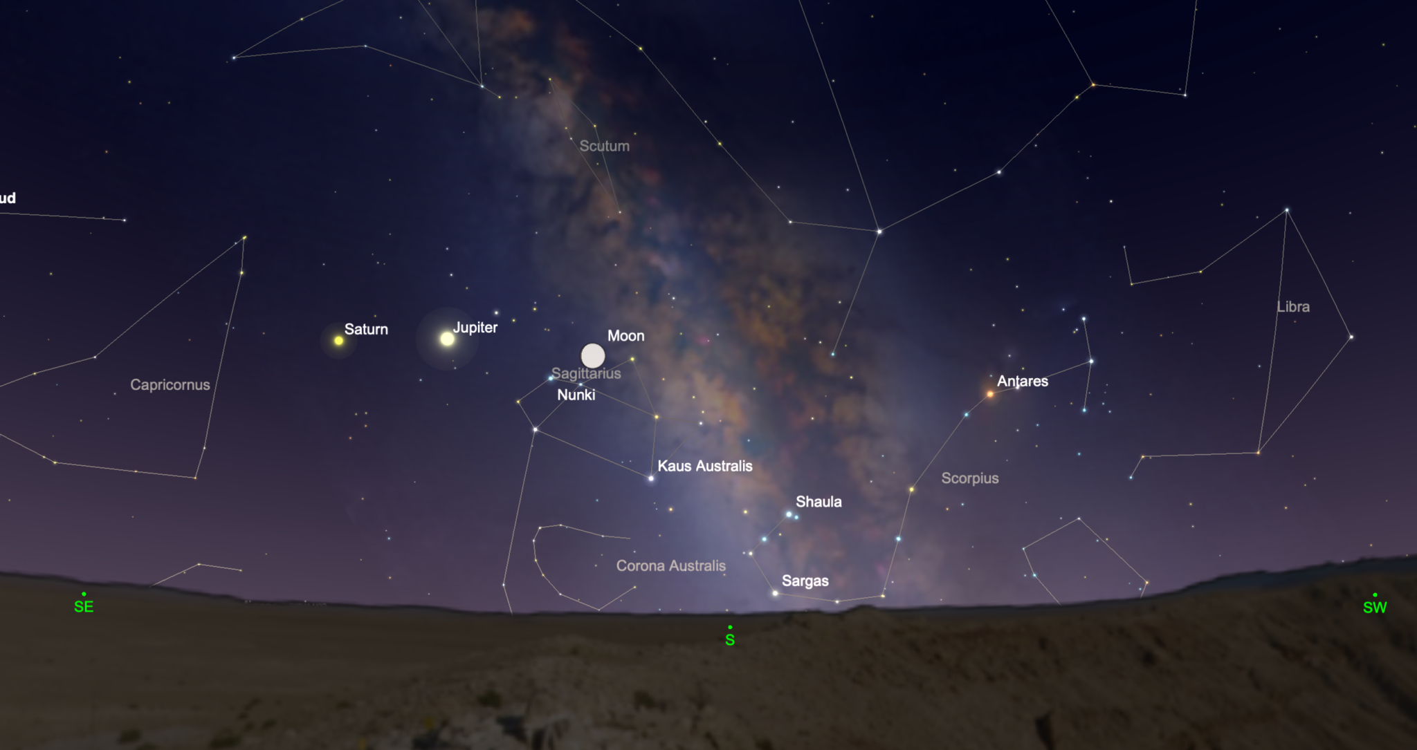 The Night Sky this Month - July 2020 - Cosmic Pursuits