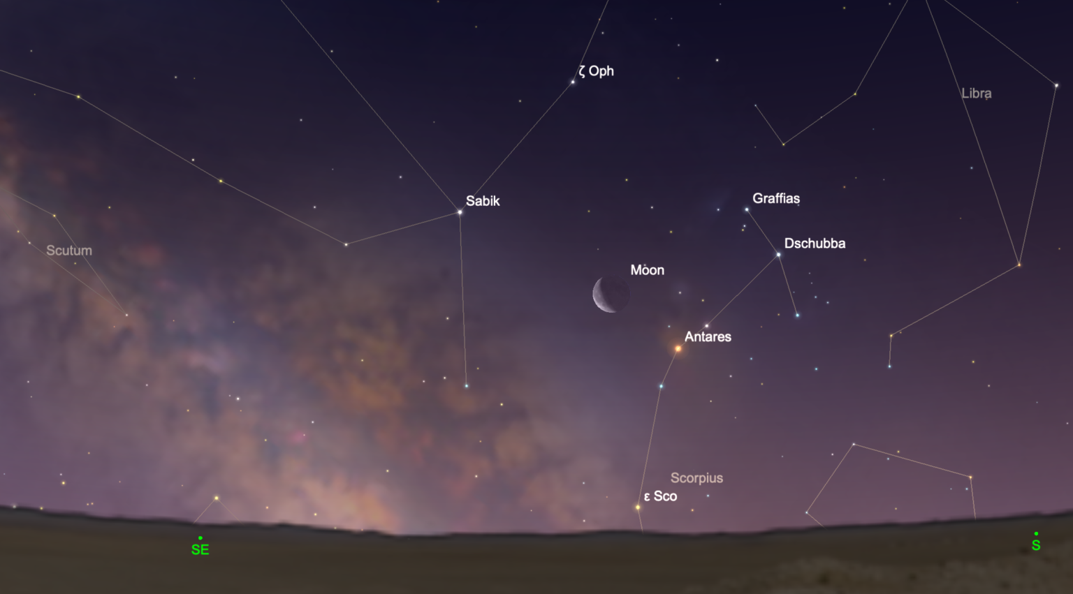 The Night Sky this Month - February 2021 - Cosmic Pursuits