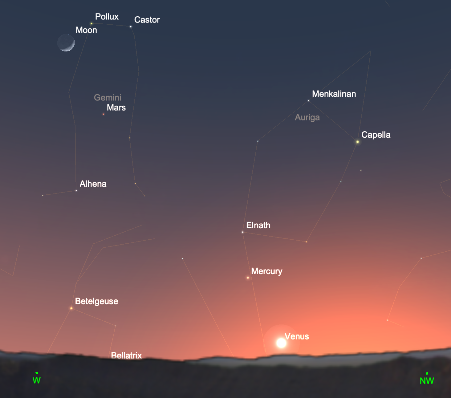 The Night Sky this Month - May 2021 - Cosmic Pursuits