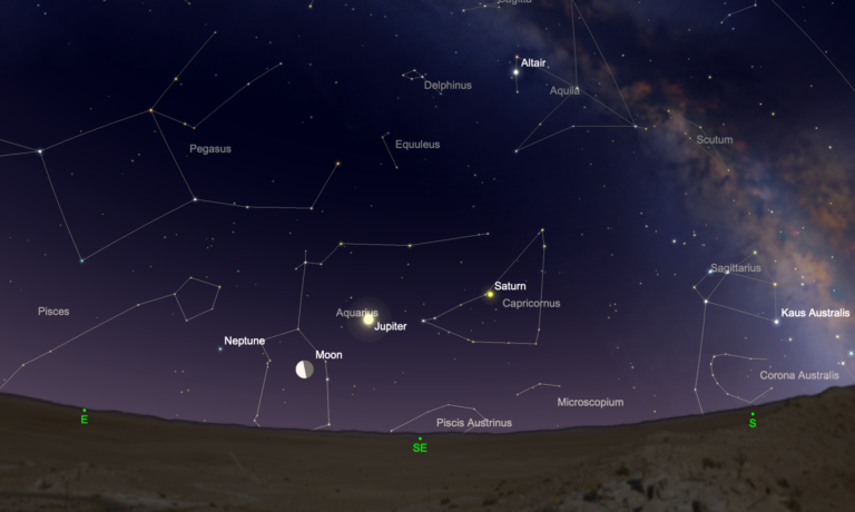 The Night Sky This Month – June 2021 - Cosmic Pursuits
