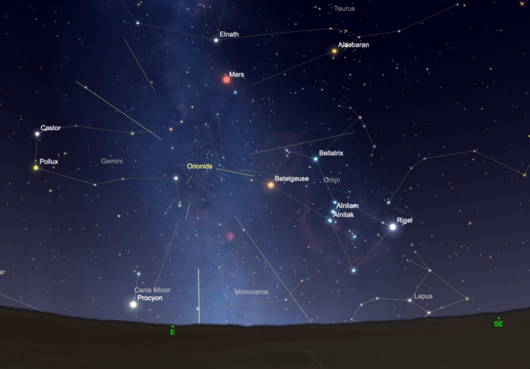 The Night Sky This Month - Cosmic Pursuits