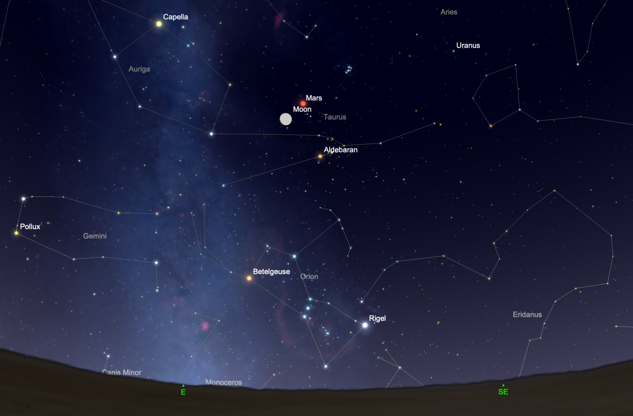 The Night Sky This Month - Cosmic Pursuits