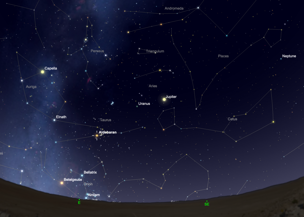 A Guide to Observing Jupiter in 2023 - Cosmic Pursuits