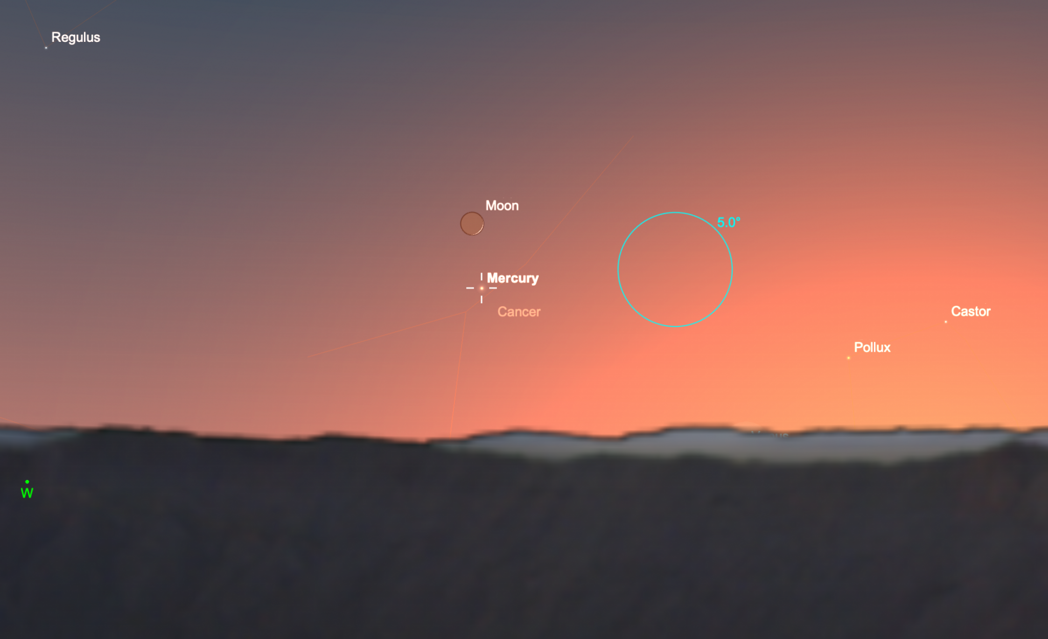 The Night Sky This Month - July 2024 - Cosmic Pursuits